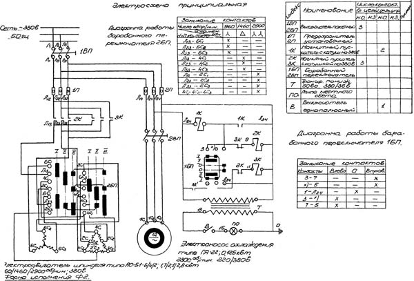 Електрична схема токарно-гвинторізного верстата ТВ-125 ТВ-125 Схема електрична токарно-гвинторізного верстата